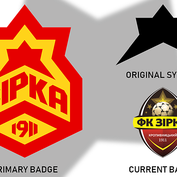 FC Zirka Kropyvnytskyi (Ukraine)