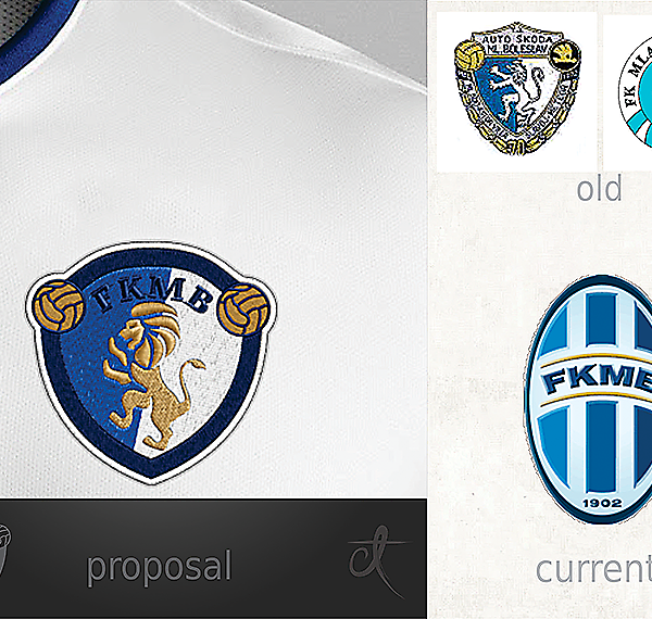 FK Mlada Boleslav