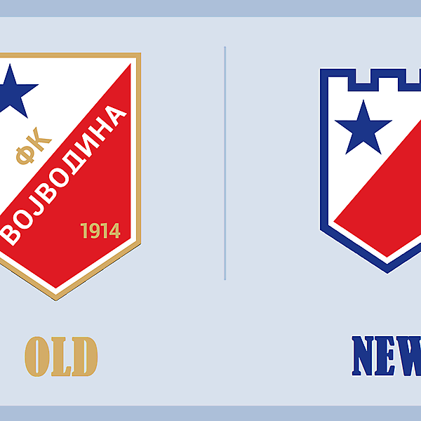 FK Vojvodina 