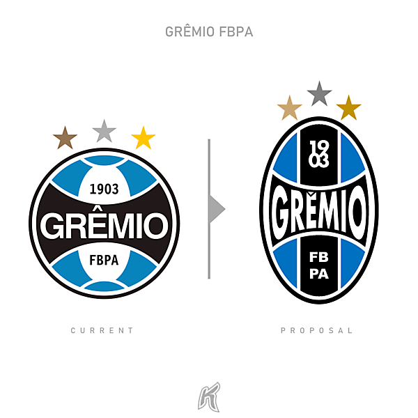 Grêmio FBPA Logo Redesign