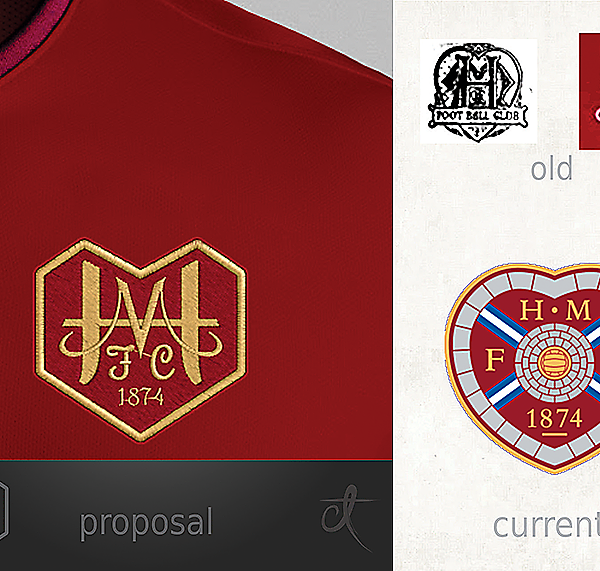Heart of Midlothian