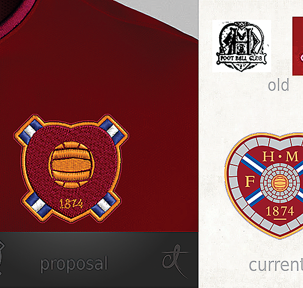 Heart of Midlothian  v2