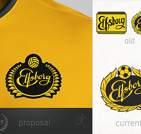 IF Elfsborg