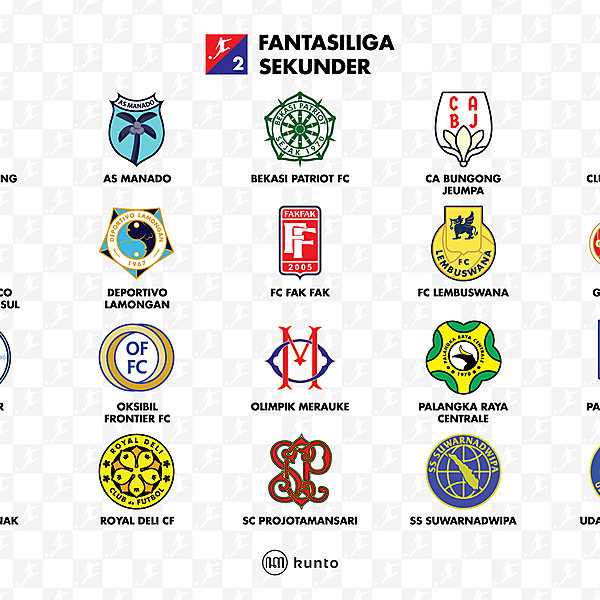 Indonesia Fantasiliga Sekunder 2021-22