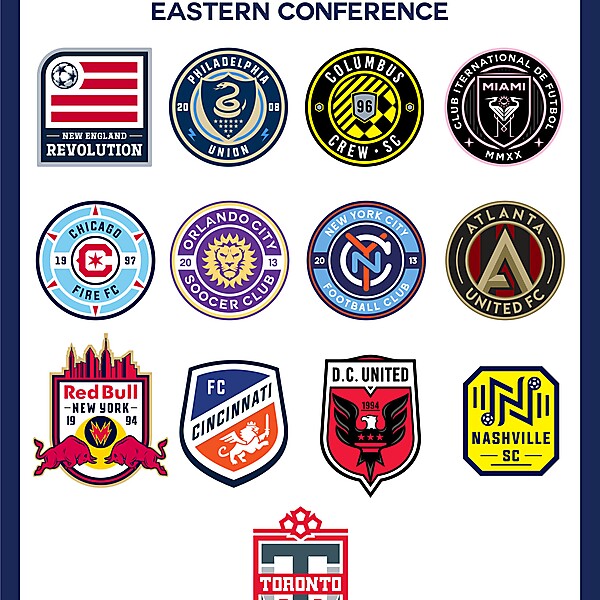 MLS EASTERN CONFERENCE