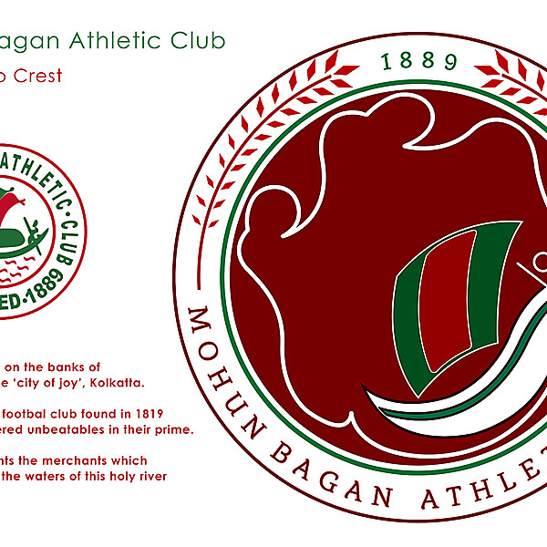 Mohun Bagan Athletic Club Crest