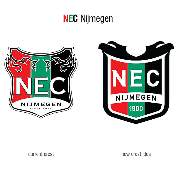 NEC Nijmegen