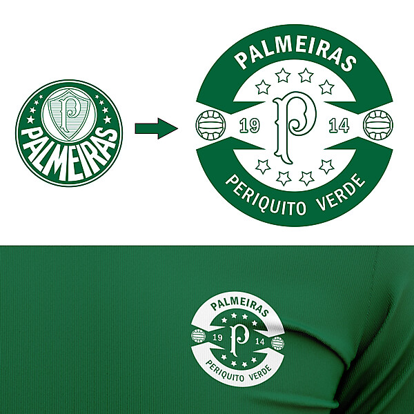 Palmeiras