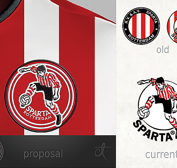 Sparta Rotterdam
