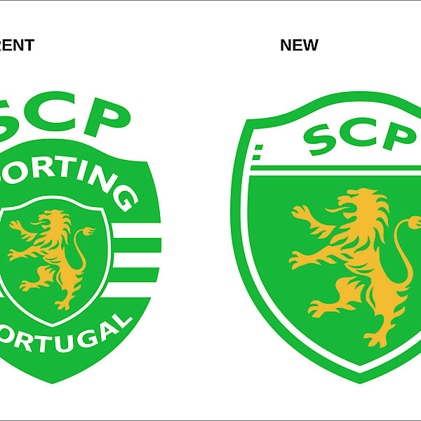 Sporting Clube de Portugal