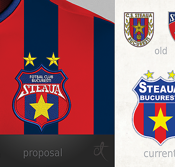 Steaua Bucuresti