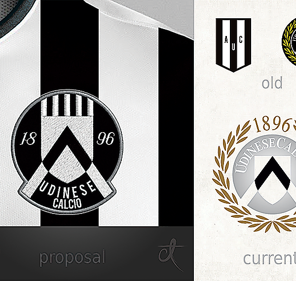 Udinese Calcio