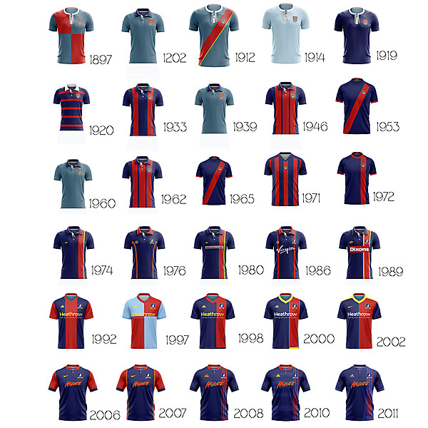 AFC Richmond kit history