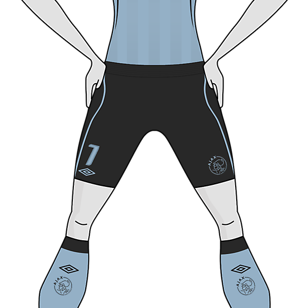 Ajax Third