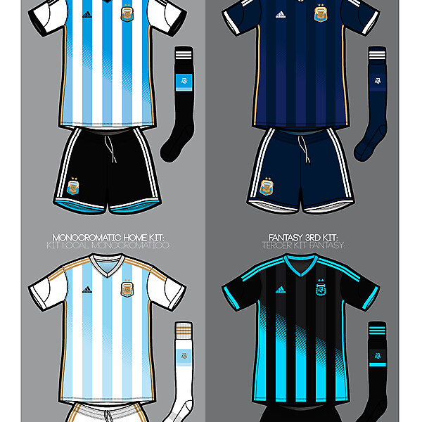 Argentina 2014