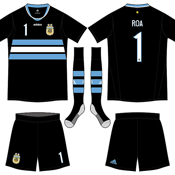 Argentina GK Kit
