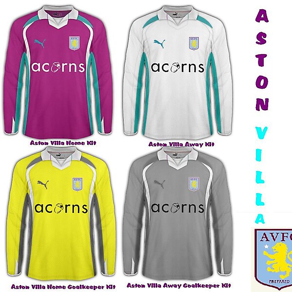 Aston Villa Puma Kit Collection