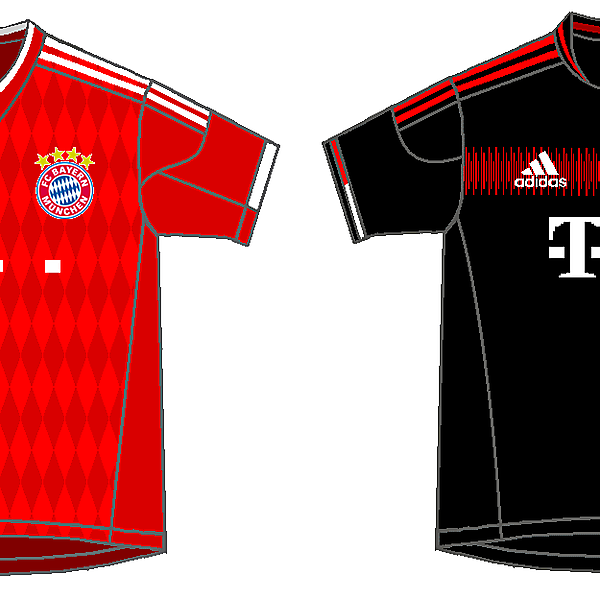 Bayern Munich adidas kits 2015/16