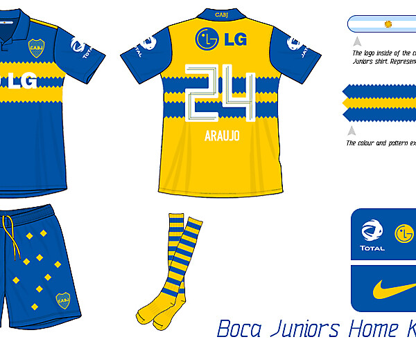 Boca Juniors Home Kit Concept