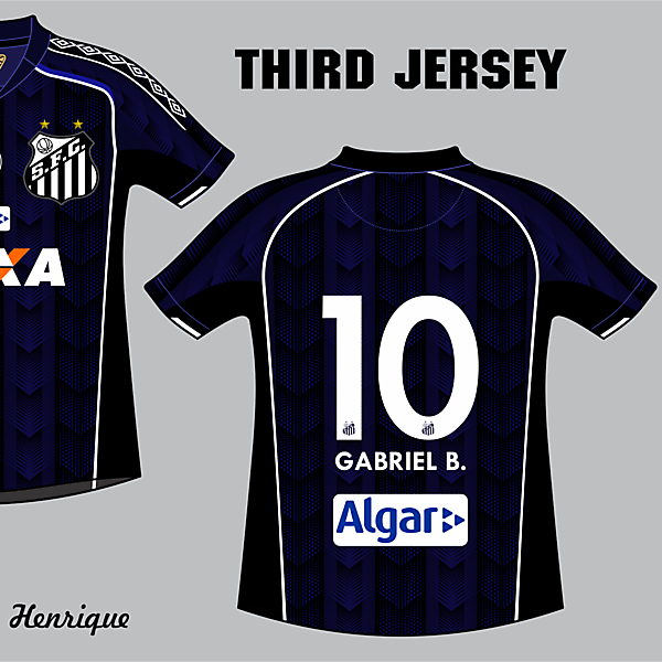 BR kits