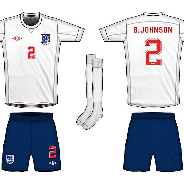 England Home