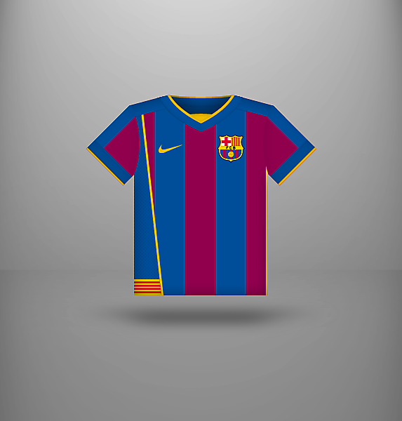 FC Barcelona - Home Kit