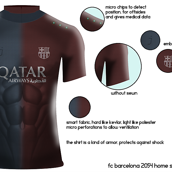 FC Barcelona 2054 home jersey by J-sports