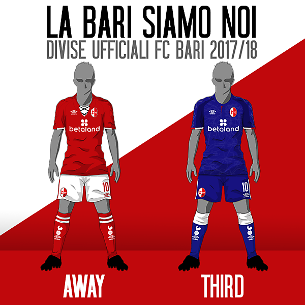 FC Bari Kit project