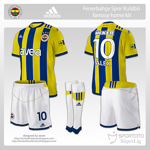 Fenerbahce fantasy home