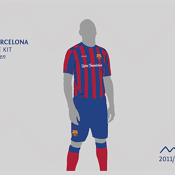 Barcelona 2011/12 Kits