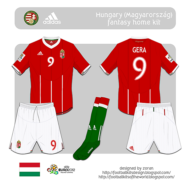 Hungary fantasy home