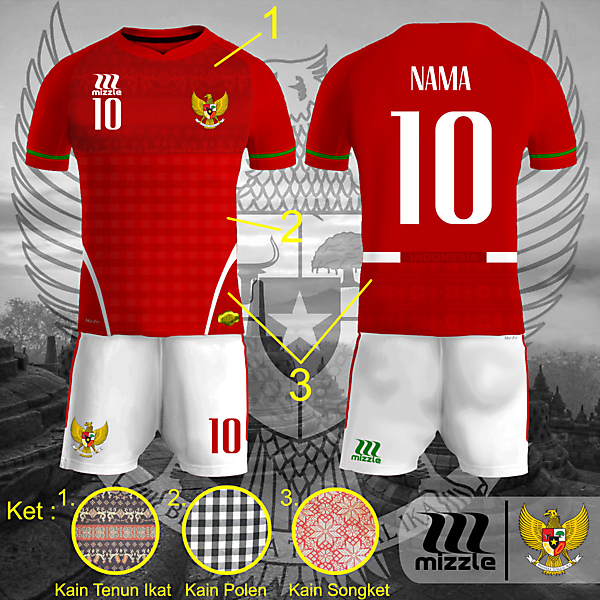 INDONESIA NATIONAL TEAM KITS