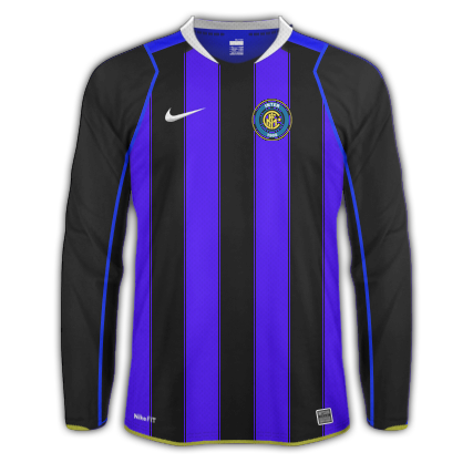 kits