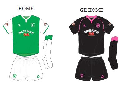 hibs home