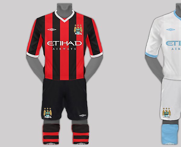 Manchester City