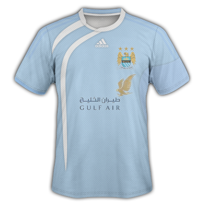 Manchester City Home