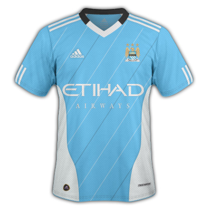 Manchester City Home Fantasy Kit (Adidas)