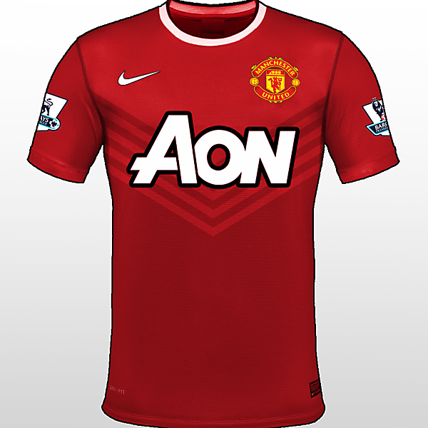 Manchester United