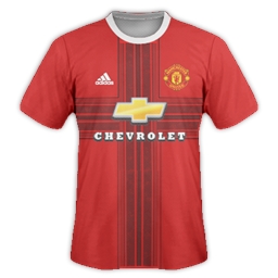 Manchester United Kits