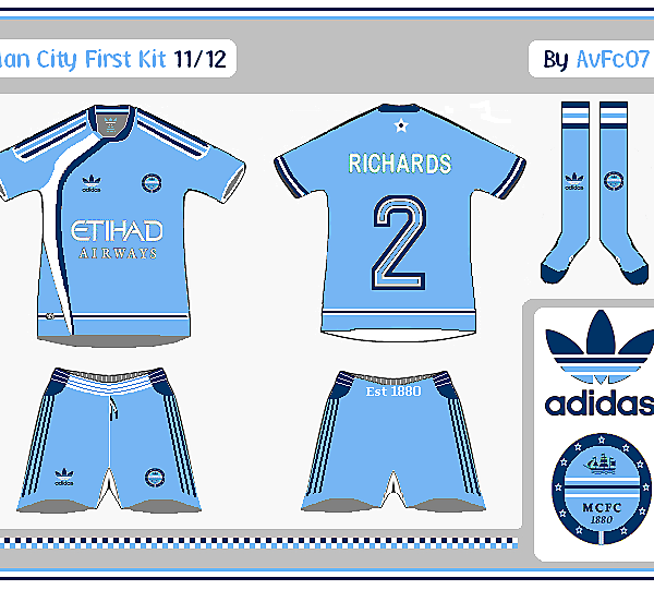 Man City First & Change Kits