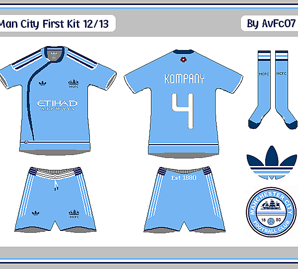 Man City First & Change Kits