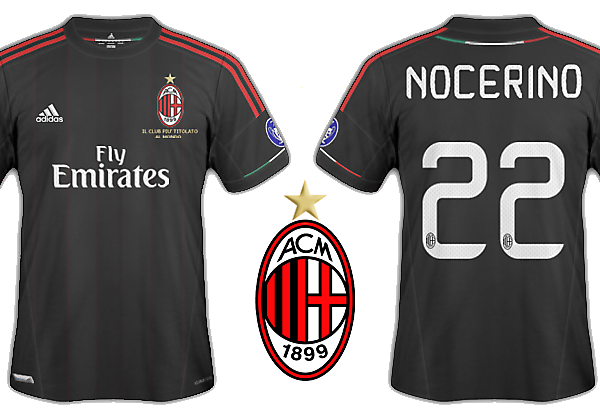 Milan 2012-13 kits