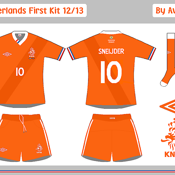 Netherlands First & Change Kits