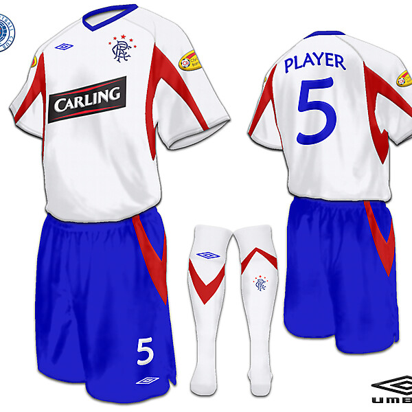 glasgow rangers away fantasy