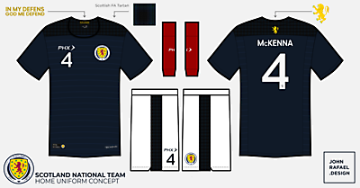 Scotland Home