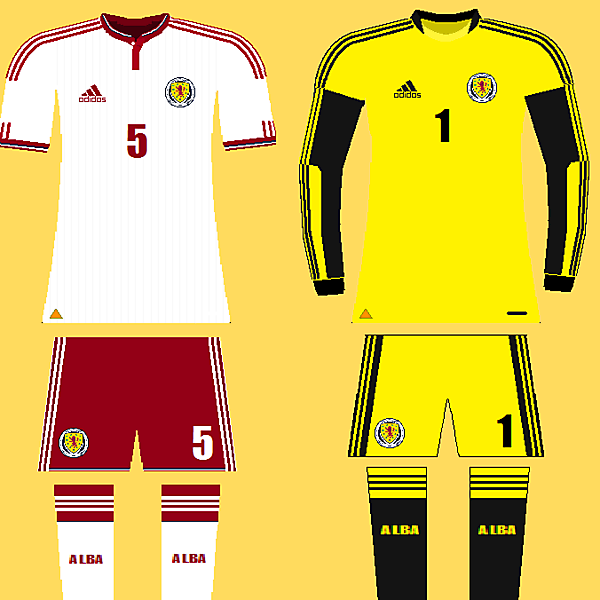 Scotland concept kit