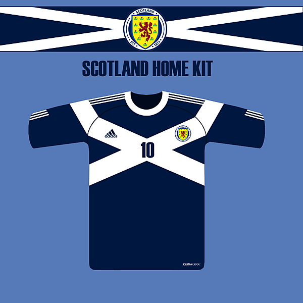 Scotland Fantasy Home Kit
