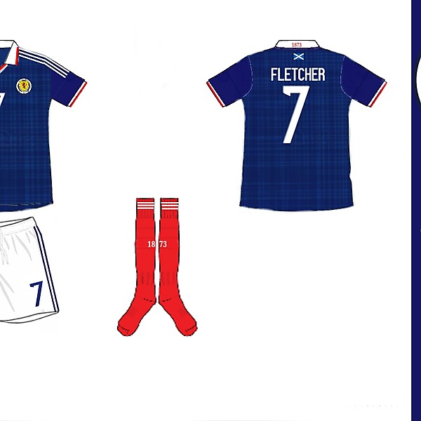 Scotland Home Kit