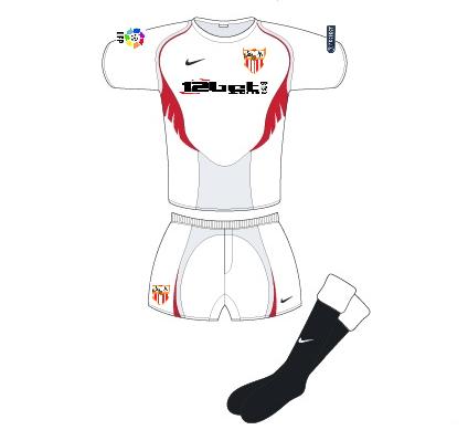 Sevilla CF