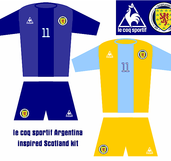 le coq sportif - Fantasy Scotland Kits